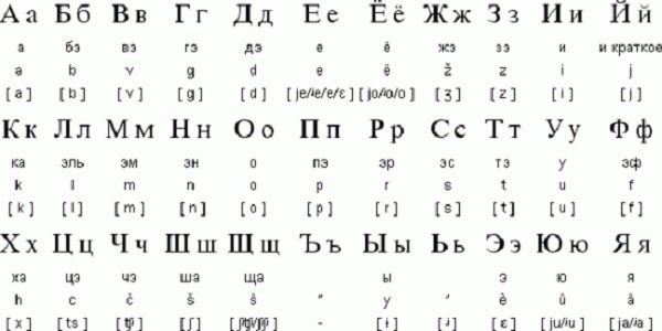 اعداد به زبان روسی