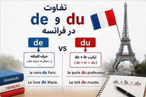 تفاوت de و du در فرانسه؛ گرامر، کاربرد و مثال