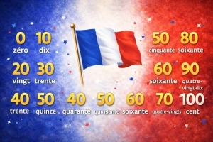 اعداد به زبان فرانسه از 0 تا 100 با تلفظ فارسی + اعداد ترتیبی