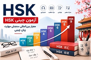 آزمون چینی HSK چیست؟ سطوح HSK 1 تا HSK 9 + شرایط آزمون