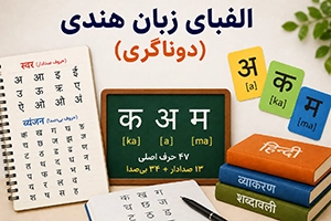 الفبای زبان هندی (دیواناگری) + آموزش تلفظ حروف