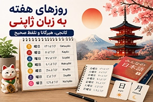 روزهای هفته به زبان ژاپنی + کانجی، هیرگانا و تلفظ صحیح