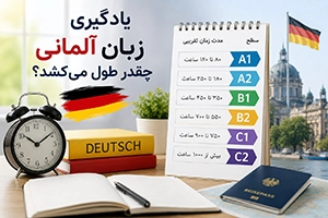 یادگیری زبان آلمانی چقدر طول می‌ کشد؟