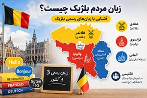 زبان مردم بلژیک چیست؟ آشنایی با زبان‌های رایج و رسمی