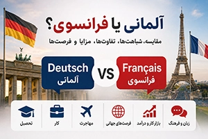 زبان آلمانی یا فرانسه؟ بررسی شباهت ها و تفاوت‌ها