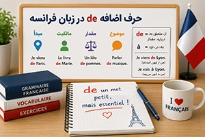 حرف اضافه de در زبان فرانسه (گرامر + مثال‌ های کاربردی)