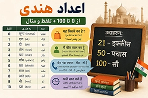 آموزش اعداد هندی (0 تا 100) با معنی و تلفظ فارسی