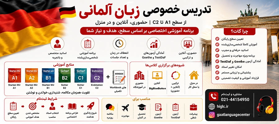 تدریس خصوصی زبان آلمانی حضوری و آنلاین