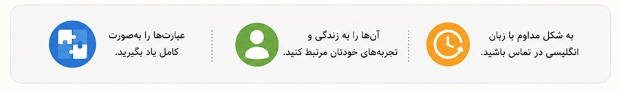 چطور انگلیسی فکر کنیم