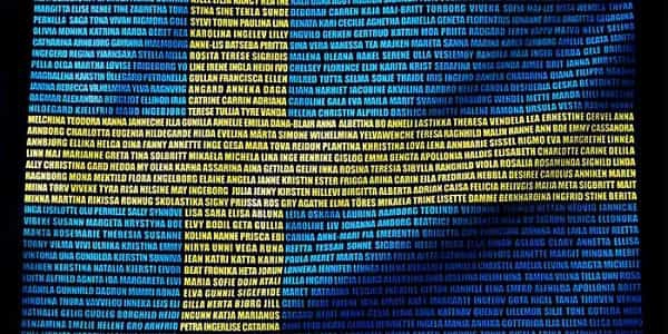 بهترین منابع آموزش زبان سوئدی