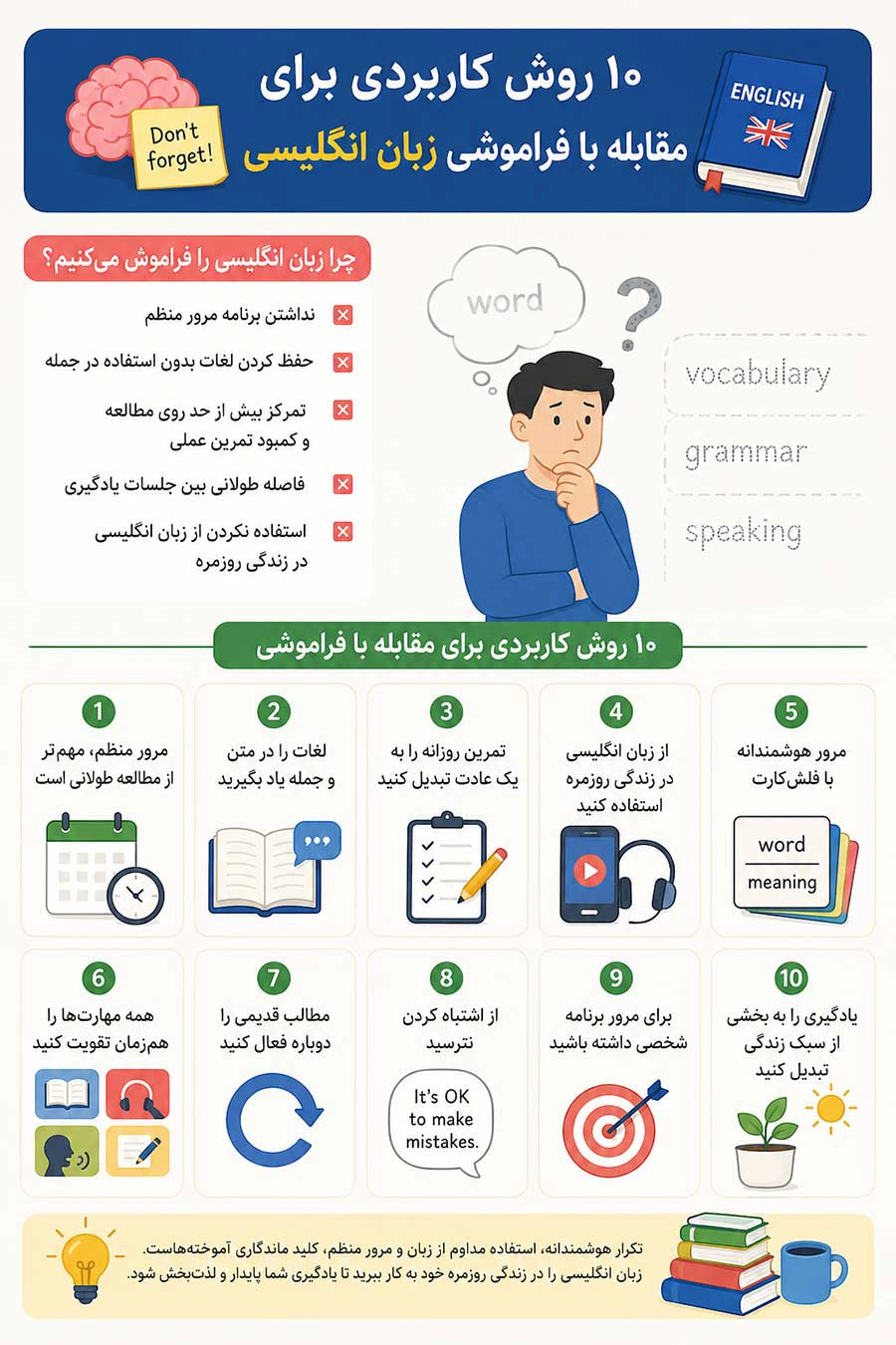 چگونه با فراموشی زبان انگلیسی مقابله کنیم