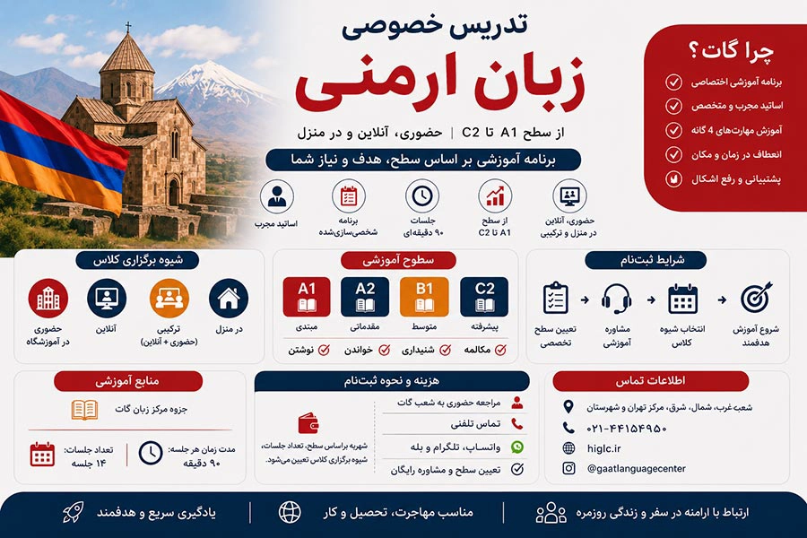 تدریس خصوصی زبان ارمنی سطح A1 تا C2
