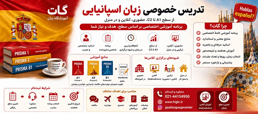 تدریس خصوصی زبان اسپانیایی سطح A1 تا C2