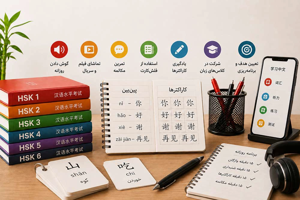 روش های یادگیری زبان چینی