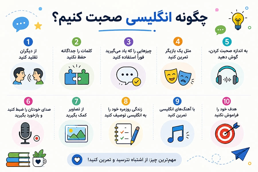  چگونه روان انگلیسی صحبت کنیم