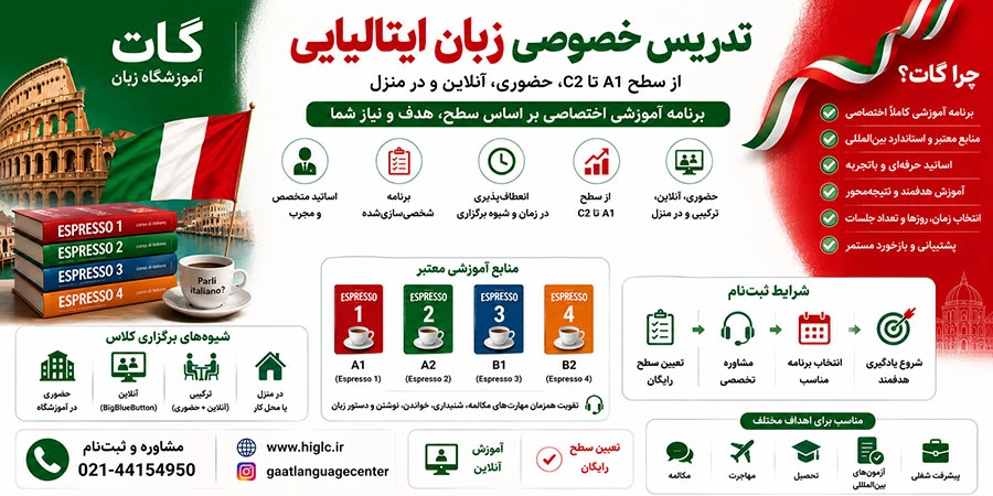 تدریس خصوصی زبان ایتالیایی سطح A1 تا C2