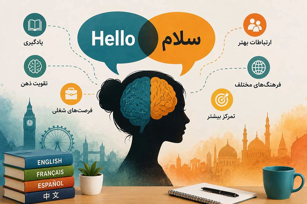 انواع روش های دوزبانه شدن