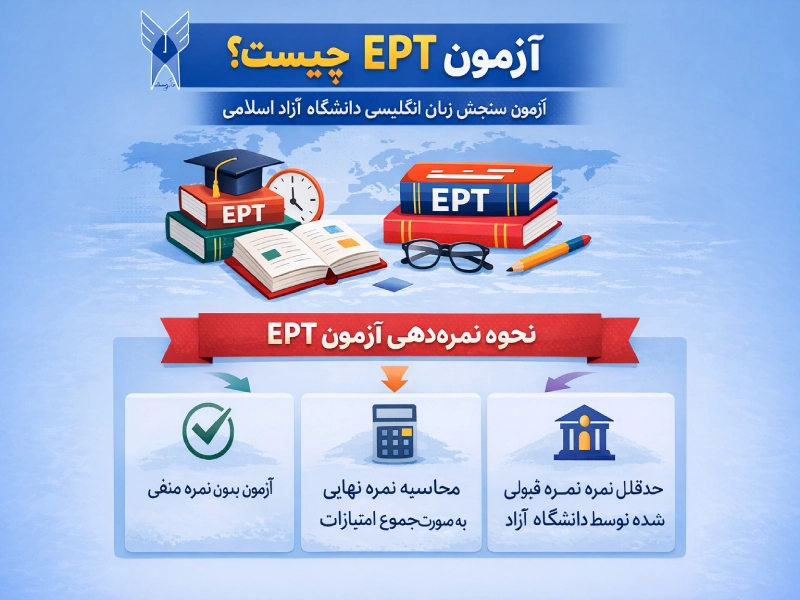 آزمون EPT