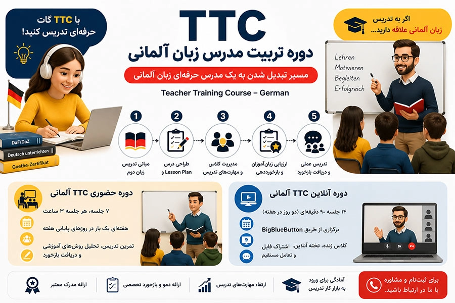 دوره تربیت مدرس زبان آلمانی