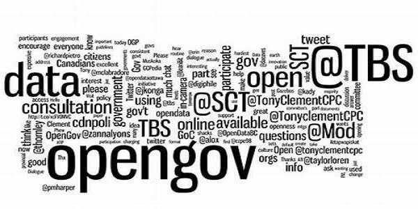 از فرهنگ لغات استفاده کنید