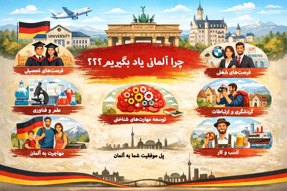 مزایا و کاربردهای یاگیری زبان آلمانی