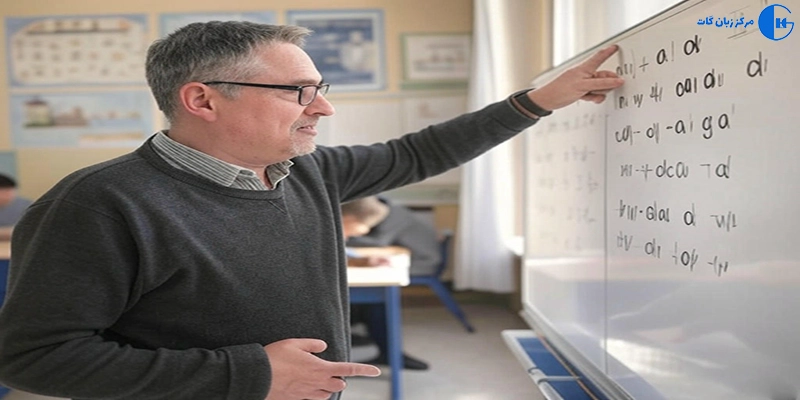 حروف صدادار زبان فرانسوی