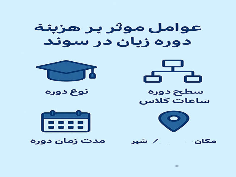 بهترین آموزشگاه زبان سوئدی